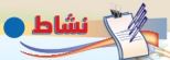 نشاط